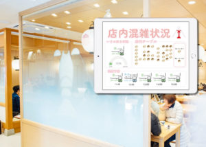 「混雑予報AI」販売代理店募集のイメージ