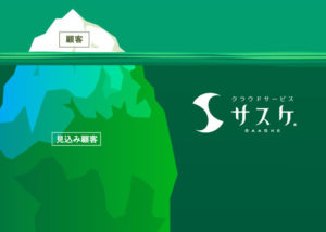 「クラウドサービス サスケ」販売パートナー募集のイメージ