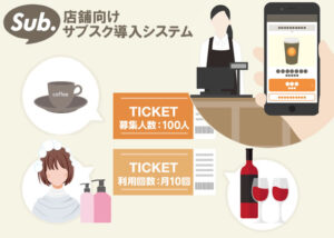 「Sub.」販売代理店募集のイメージ