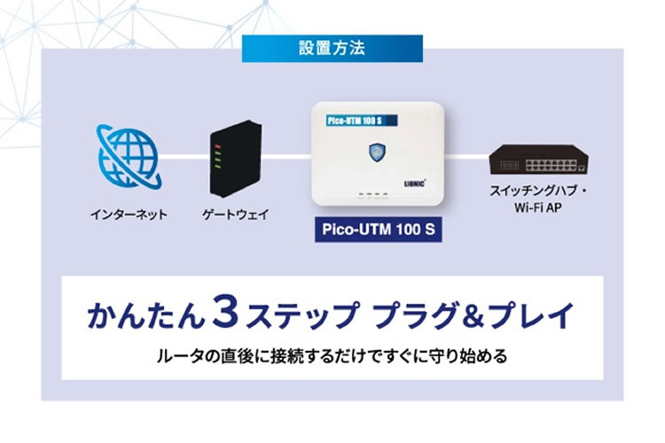 世界で70万台以上売れている商品が日本に上陸！早い者勝ちの商材です