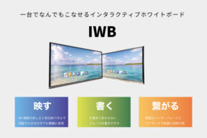 「インタラクティブホワイトボード IWB」販売代理店募集のイメージ