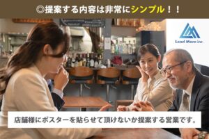 「ポスター掲示」提案営業パートナー募集のイメージ