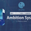 「FX自動売買 Ambitionシステム」販売代理店募集のイメージ