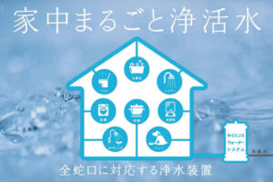 「サイエンスウォーター」販売代理店募集のイメージ