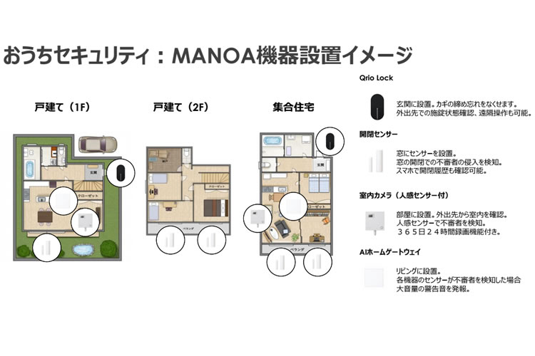 防犯・見守りに役立つMANOMAと人気WI-FIがセットになったお得なプラン