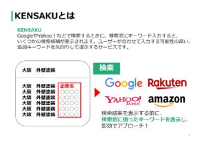 「サジェスト対策 KENSAKU」取次代理店募集の資料サンプル3