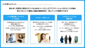 「ChatGPT導入研修×助成金」紹介代理店募集の資料サンプル5
