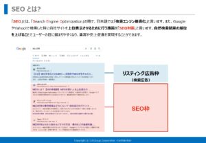 「SEO対策サービス CS-SEOサービス」販売代理店募集の資料サンプル3