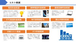 「光回線・新電力」販売パートナー募集の資料サンプル3