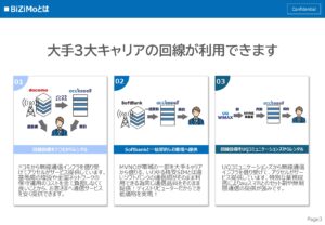 「法人向けSIM BiZiMo」販売代理店募集の資料サンプル2