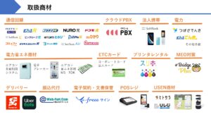 「光回線・新電力」販売パートナー募集の資料サンプル4