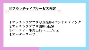 「マッチングアプリサポート MAS」FC加盟店募集の資料サンプル3