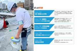 「アールエムラボ」施工加盟店募集のイメージ