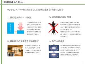 「マンション・アパート共用部のLED照明」不動産アライアンスエージェント募集の資料サンプル2