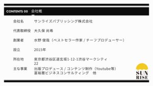 「書籍出版サービス」販売代理店募集の資料サンプル3