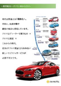 「カーリース販売 クルマのプロ.」パートナー募集の資料サンプル1