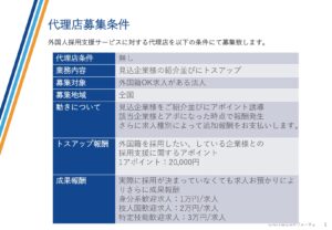 「外国人採用支援サービス」販売代理店募集の資料サンプル1