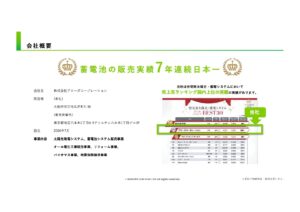 「戸建て向け 地震保険請求」個人紹介代理店募集の資料サンプル1