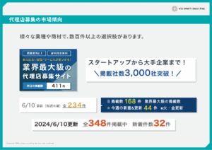 「助成金コンサルティング」特別代理店募集の資料サンプル4