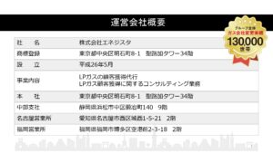 「プロパンガス代削減 ガス屋の窓口」訪問販売パートナー募集の資料サンプル1