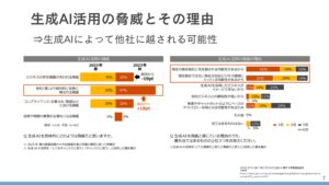 「法人向けリスキリング研修サービス SkillBridge」紹介代理店募集の資料サンプル5