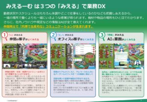 「オフィス業務を見える化 みえるーむ」販売企業募集の資料サンプル2