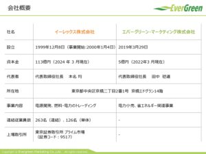 「老舗新電力 エバーグリーン・マーケティング」紹介パートナー募集の資料サンプル5