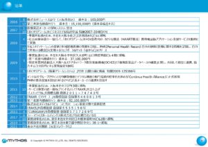 「店舗業務支援システム」販売パートナー募集の資料サンプル3