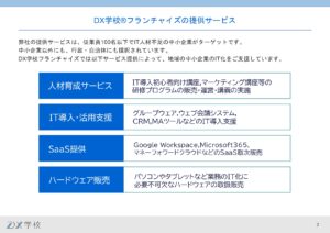 「IT導入支援サービス DX学校<sup>®</sup>」フランチャイズ加盟店募集の資料サンプル2