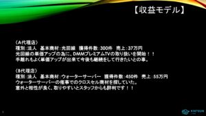 「DMMプレミアムTV」販売代理店募集の資料サンプル2