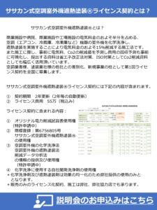 「ササカン式空調室外機遮熱塗装<sup>®</sup>」施工ライセンスパートナー募集の資料サンプル2