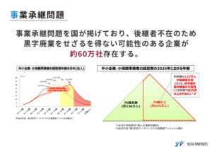 「M&A事業」紹介代理店募集の資料サンプル4