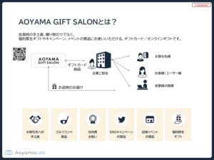 「スマートギフトサービス AOYAMA GIFT SALON」販売代理店募集の資料サンプル2