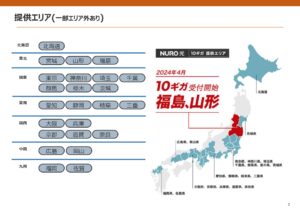 「NURO光 関連商材」販売代理店募集の資料サンプル2