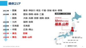 「NURO光（マンション）」訪問販売パートナー募集の資料サンプル3