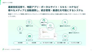 「店舗集客のオールインワンDX⽀援ツール STORE PAD」販売代理店募集の資料サンプル4