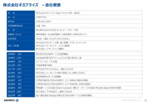 「クラウド型防犯カメラサービス」販売代理店募集の資料サンプル2