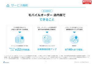 「Airレジ オーダー」取扱いパートナー募集の資料サンプル4