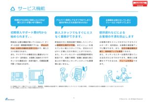 「Airレジ オーダー」取扱いパートナー募集の資料サンプル5