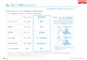 「Airペイ」取扱いパートナー募集の資料サンプル5
