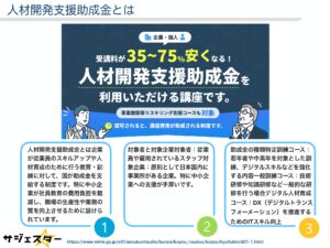 「Googleサジェスト対策 サジェスター×助成金支援プラン」販売パートナー募集の資料サンプル4