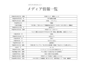 「エイジングケアサプリメント ReBone+」販売代理店募集の資料サンプル2