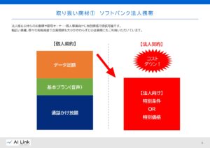 「ソフトバンク法人携帯」販売代理店募集の資料サンプル2