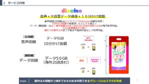 「dinomo」取次パートナー募集の資料サンプル3