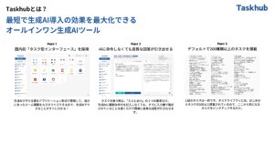 「生成AIアシスタント Taskhub」販売代理店募集の資料サンプル1