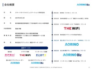 「AI搭載型ドライブレコーダー AORINO Biz」販売代理店募集の資料サンプル2