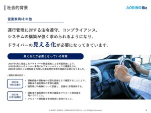 「AI搭載型ドライブレコーダー AORINO Biz」販売代理店募集の資料サンプル4