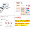 「USEN PAY」販売代理店募集のイメージ