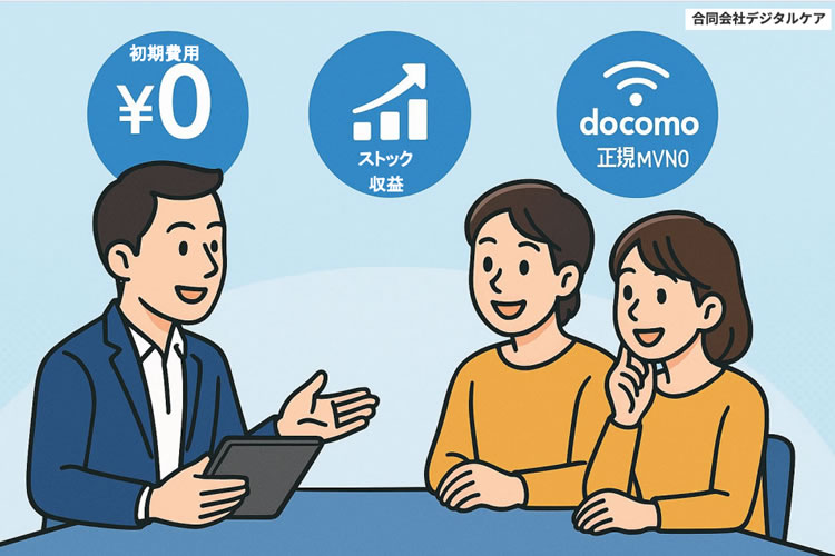 「通信回線」販売代理店募集