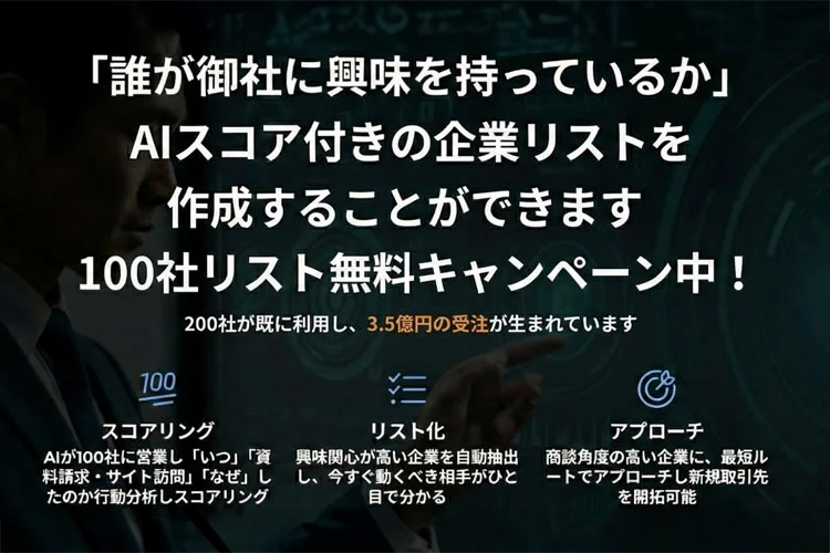AIで抽出した見込み顧客リストを無料提供中！「自動スクリプト生成 営業支援AI 100社リスト無料キャンペーン」パートナー募集